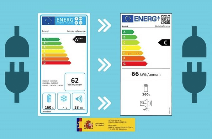 Clasificación Energética De Frigoríficos | Recambioselectrodomesticos.com